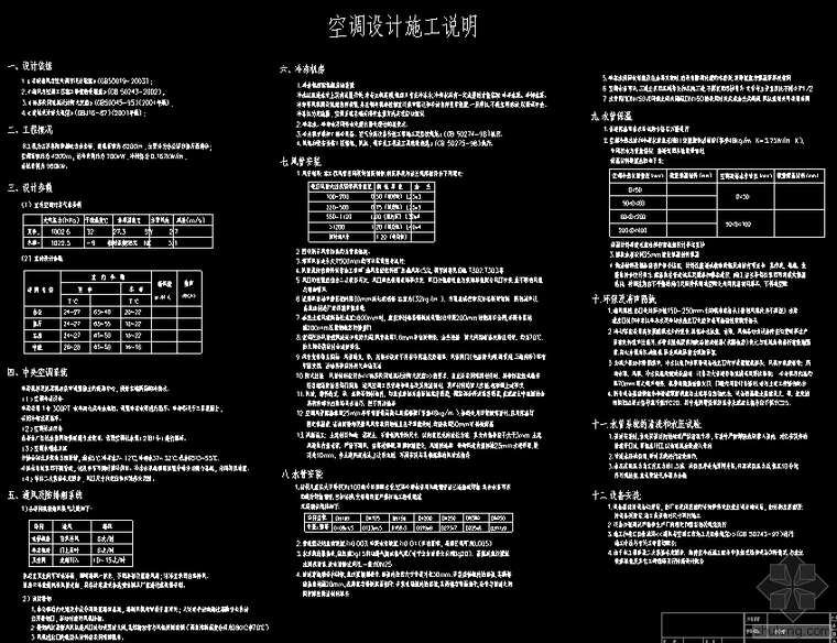 新疆蒸发空调图资料下载-阜阳办公楼采暖空调图