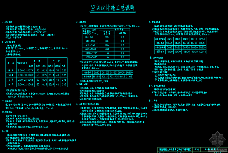 空调机房毕业设计资料下载-电力大厦空调毕业设计