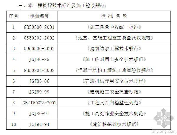 河道护岸工程设计资料下载-河道护岸工程施工组织设计