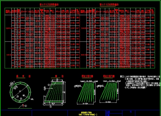 新规范-圆管涵0.75～1.5米标准图cad版免费下载-V~HIKBQJD)2`MY(ZF80SE8V.jpg