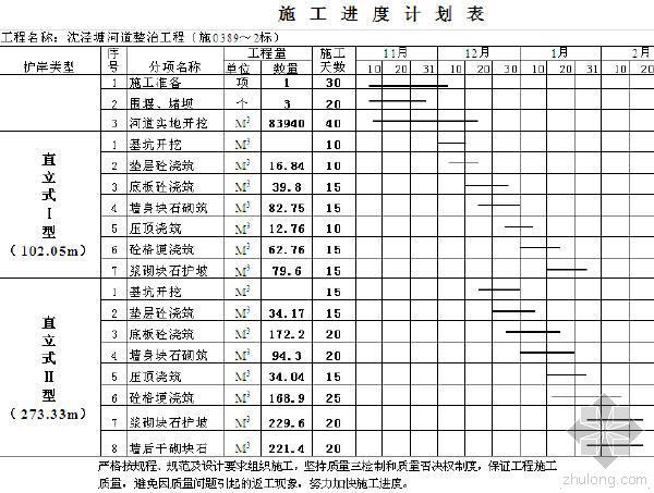 河道整治清淤资料下载-上海某河道整治施工组织设计