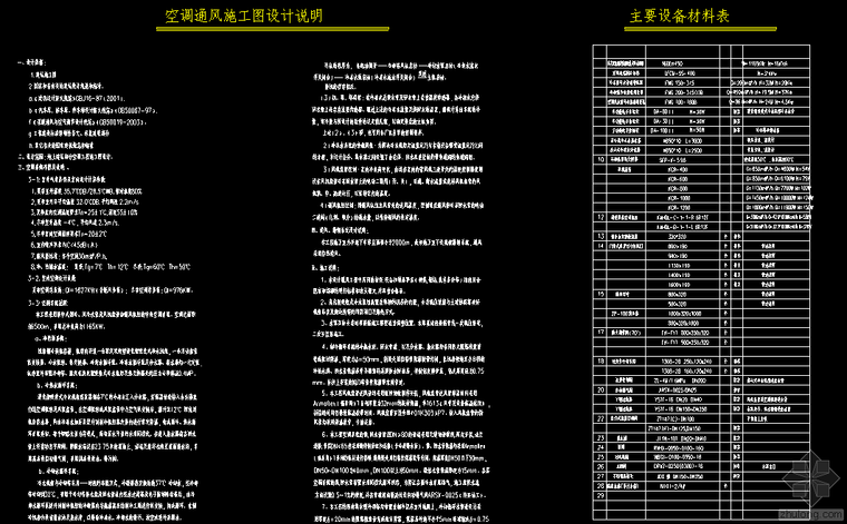 新疆蒸发空调图资料下载-科技办公楼中央空调图