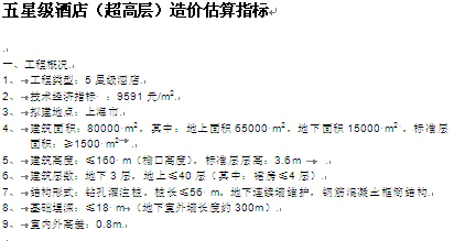 安装工程造价估算指标资料下载-各类型酒店工程造价估算指标