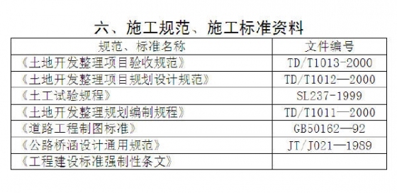 某土地平整及田间道路工程施工组织设计-Snap2.jpg