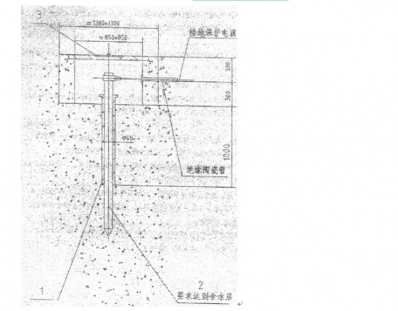 钢格构柱组合式塔吊方案(专家认证)-塔吊设置防雷接地.jpg