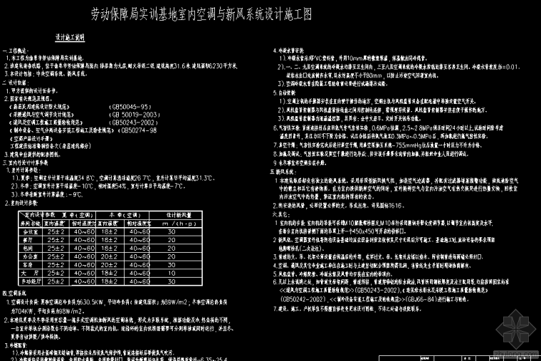 水系统图图纸资料下载-空调冷凝水管道系统图