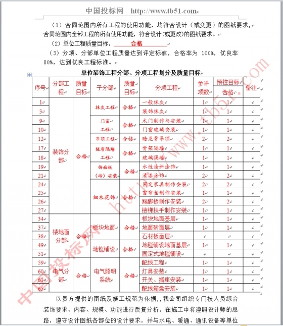 机场候机楼装修施组-QQ截图20141106183152.jpg