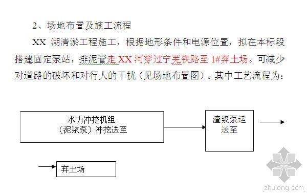 小型湖泊cad资料下载-河道及湖泊清淤施工组织设计