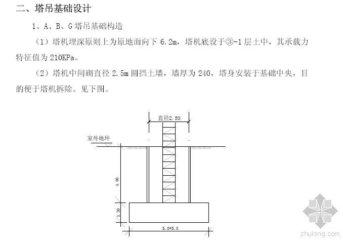 塔吊基础方案独立基础资料下载-ABG塔吊基础方案