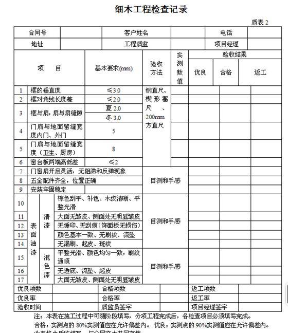 工程监理手册-5.jpg