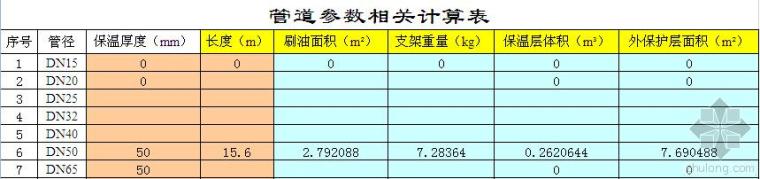 管道涮油计算表资料下载-管道刷油、支架、保温、保温外保护层计算表