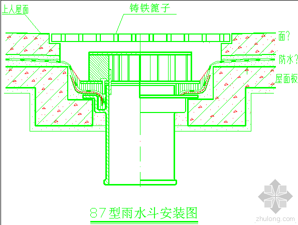 虹吸雨水斗排水资料下载-雨水斗综合性能对比说明