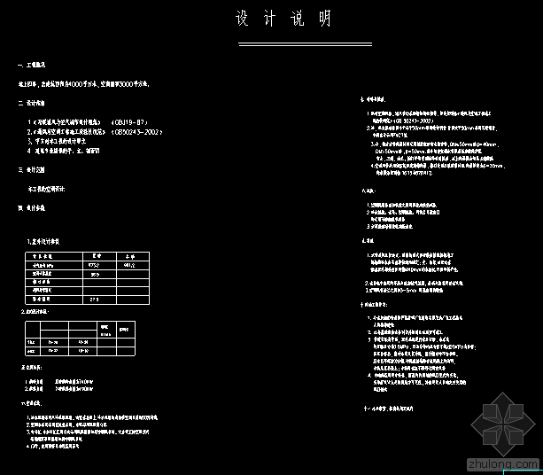 某美食城空调风平面图资料下载-某会议中心空调风_水系统平面图