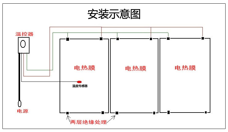 电热膜温控器接线图解图片