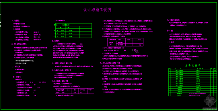 vrv空调设计计算资料下载-某公安部门办公楼VRV空调方案设计