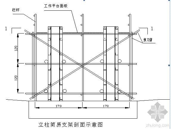 钢筋混凝土立柱施工方案资料下载-钢筋砼工程施工方案