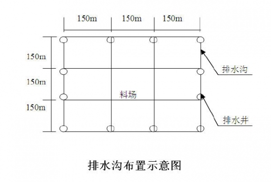 河道左岸堤防、冲填区围堰及沟口闸工程施工组织设计-2.JPG