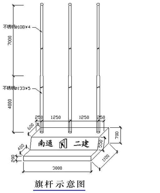 江苏南通二建苏州公司临时设施搭设要求-未命名6.JPG