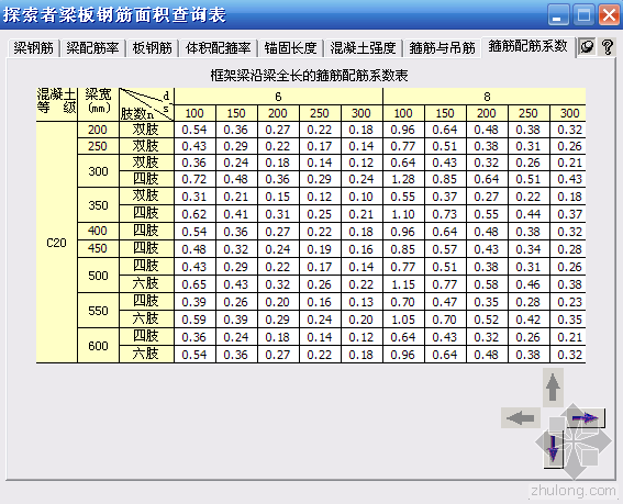 探索者梁板面积查询表资料下载-探索者梁板钢筋面积查询表