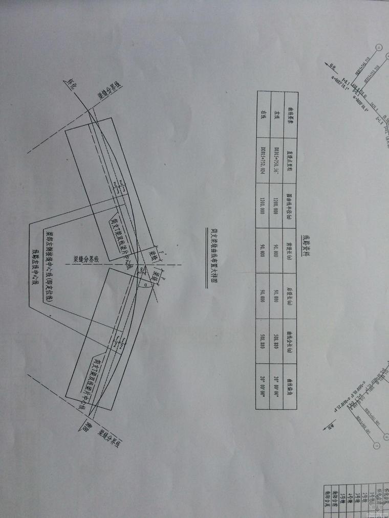铁路坐标计算软件资料下载-曲线铁路桥，梁跨缓曲与圆曲。大跨墩子两端标注中矢距不同，墩中心里程与梁缝里程不符