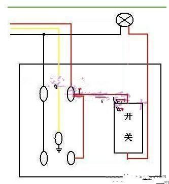 三开开关怎么连接资料下载-各类开关接线实物图 