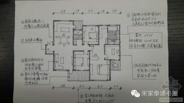 标间户型cad资料下载-宋家泰：这个户型为啥没人用？[