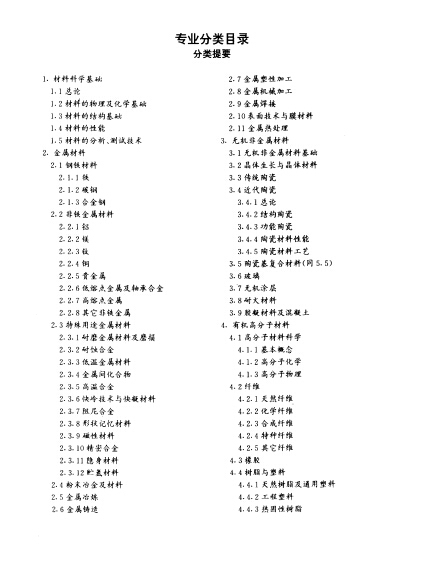 建筑大辞典资料下载-材料大辞典.part15