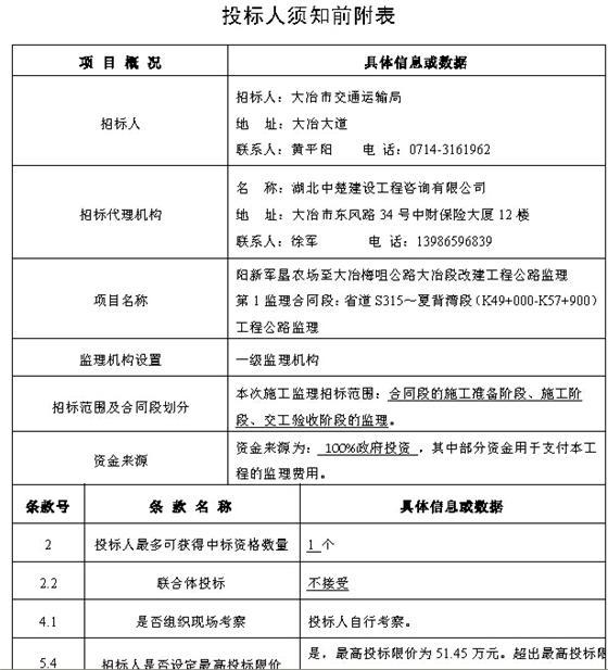 公路改建工程招标文件-3.jpg