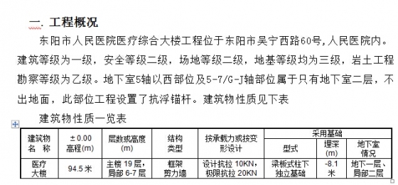 抗浮锚杆施工方案-2.jpg