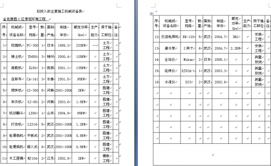 景观环境工程施组设计 - 路面铺装 钢筋混凝土工程-2.5.jpg