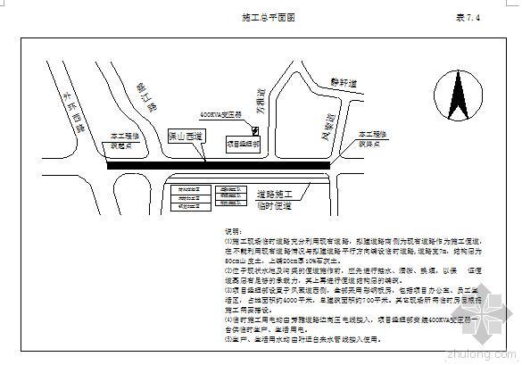 市政绿化工程施组资料下载-道路整体施组，包含道路、排水、桥梁、中水、照明、绿化工程