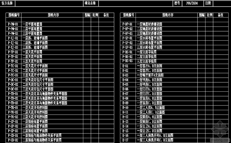 三层别墅装饰设计图纸资料下载-三层别墅平面施工图