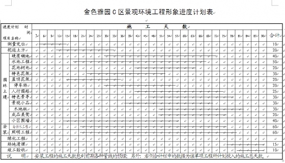 景观环境工程施组设计 - 路面铺装 钢筋混凝土工程-2.jpg