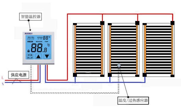 节能控制要到资料下载-电地暖要温暖也要节能