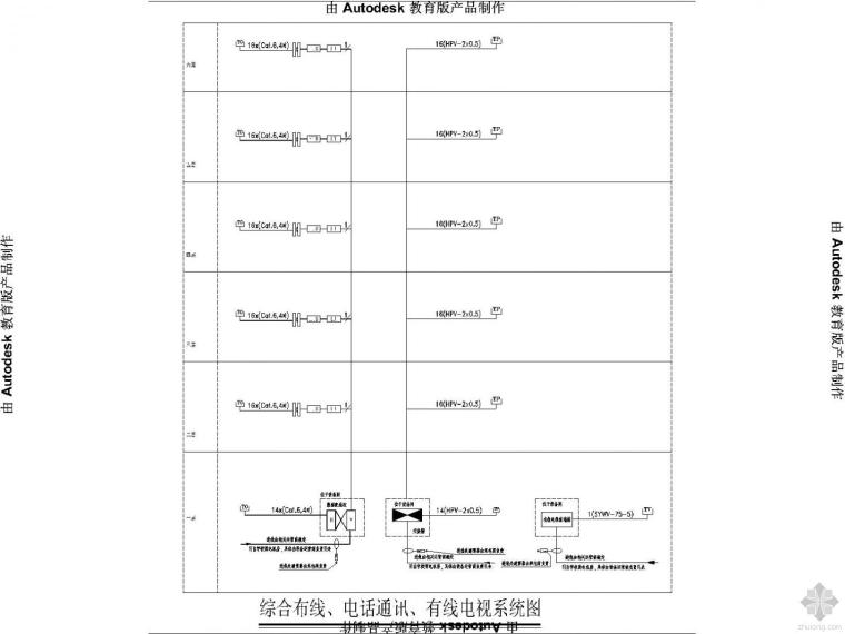 建筑大学宿舍资料下载-大学宿舍电气图