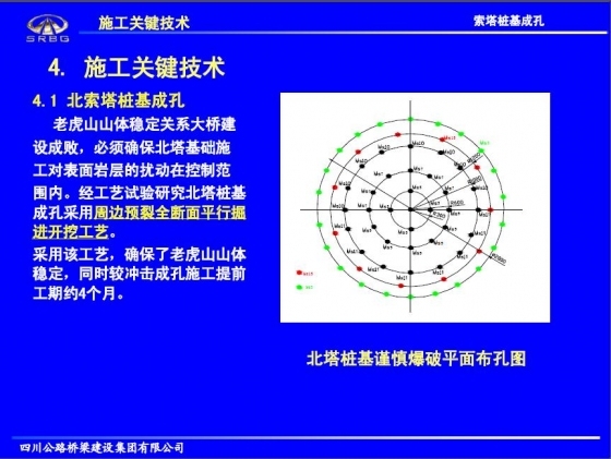 西堠门大桥施工关键技术研究与实践-010.JPG