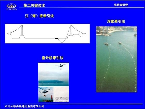 西堠门大桥施工关键技术研究与实践-013.JPG