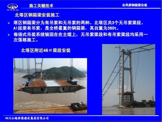 西堠门大桥施工关键技术研究与实践-036.JPG