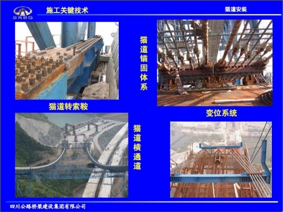 西堠门大桥施工关键技术研究与实践-017.JPG