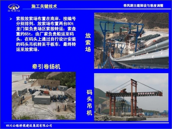 西堠门大桥施工关键技术研究与实践-018.JPG