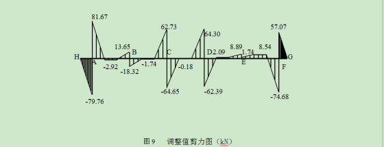 条形基础设计计算书-03.png