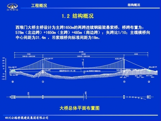 西堠门大桥施工关键技术研究与实践-005.JPG