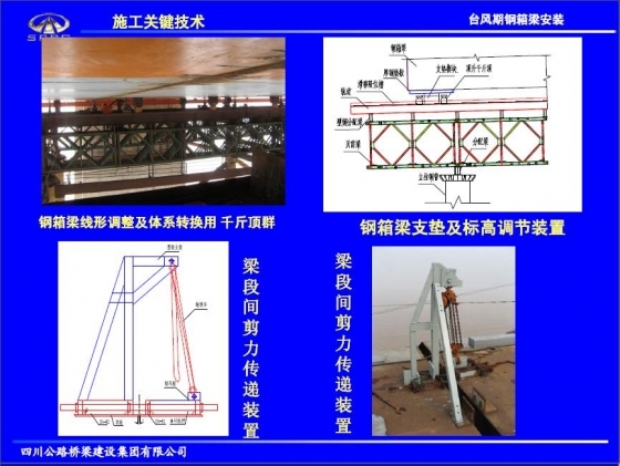 西堠门大桥施工关键技术研究与实践-037.JPG