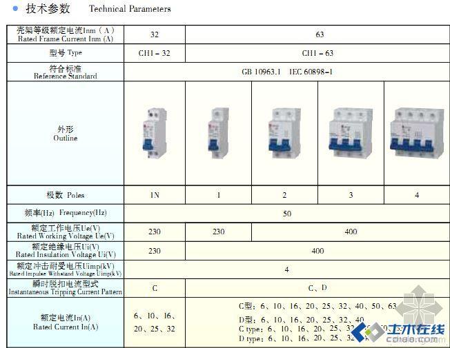 配电柜的ap什么意思资料下载- 常熟开关CH1和CH2两个设计代号有何区别？