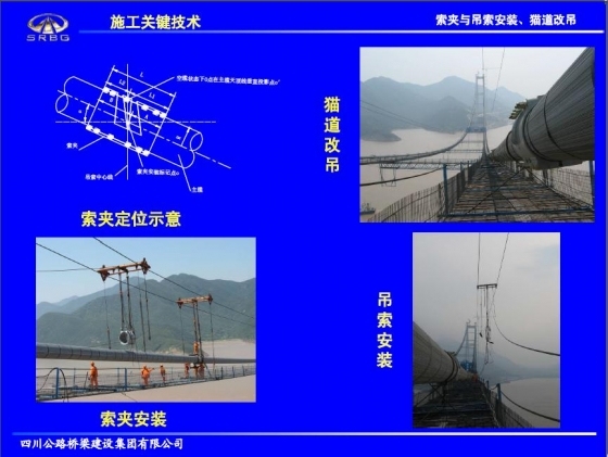 西堠门大桥施工关键技术研究与实践-025.JPG