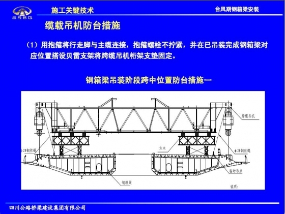 西堠门大桥施工关键技术研究与实践-032.JPG
