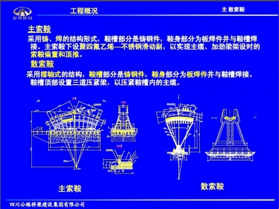 西堠门大桥施工关键技术研究与实践-006.JPG