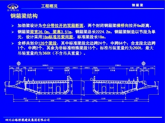 西堠门大桥施工关键技术研究与实践-007.JPG