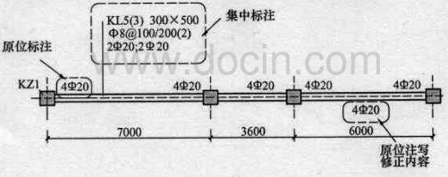 土建钢筋平法识图资料下载-菜鸟自学平法钢筋（2）：梁构件识图