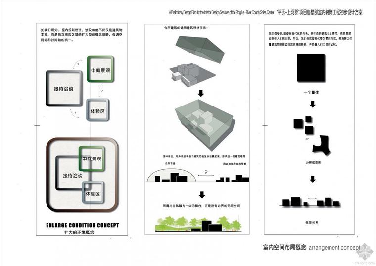 售楼部概念方案资料下载-成都平乐古镇上河郡项目售楼部设计方案